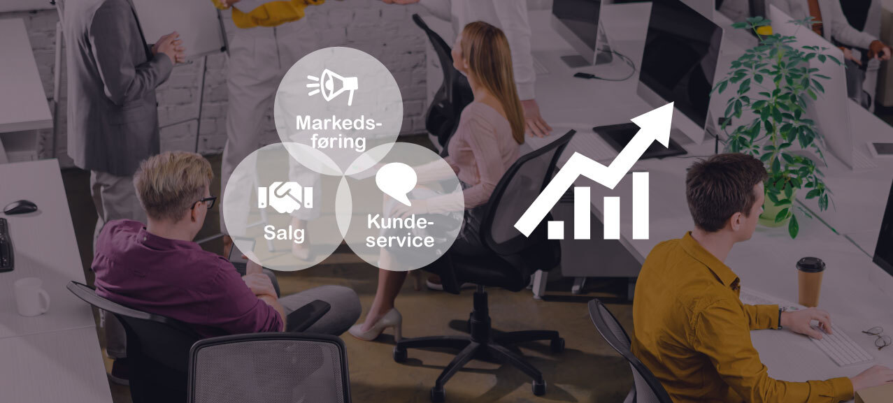 Samarbeid mellom marked, salg og ettermarked