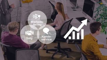 Samarbeid mellom markedsavdelingen, salg og ettermarked Effektiv markedsføring gjennom samarbeid med salg og ettermarked