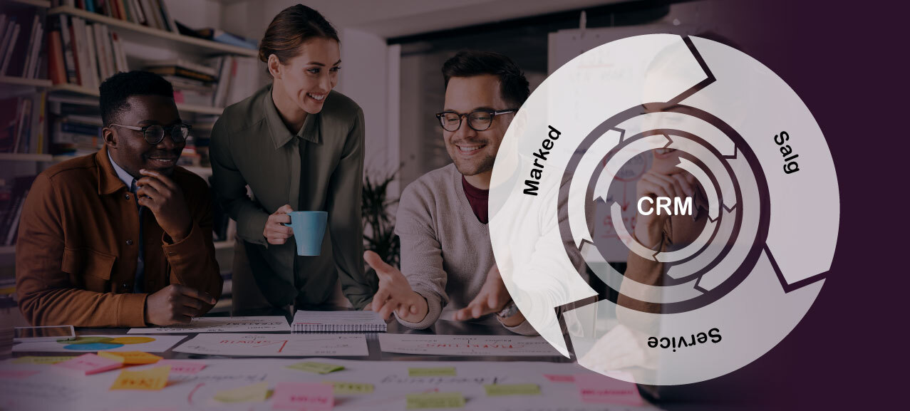 CRM