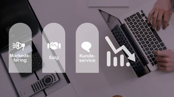 Friksjon i kundereisen kan koste deg salg Friksjon i kundereisen kan koste deg salg