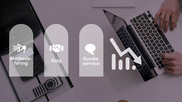 Friksjon i kundereisen kan koste deg salg Friksjon i kundereisen kan koste deg salg