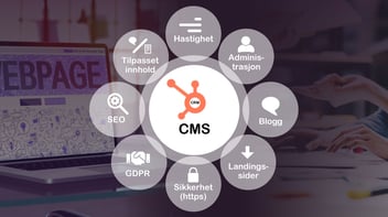  Hvorfor velge HubSpot som Content Management System (CMS)? 
