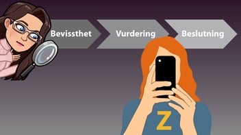 GenZBildeBloggFace-1 Generasjon Z inntar arbeidslivet 