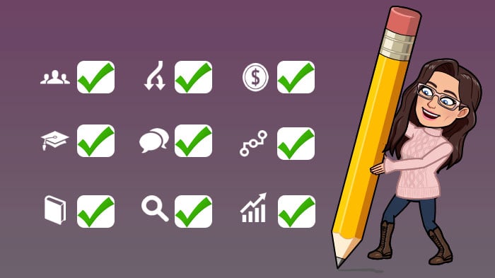IM-checklist